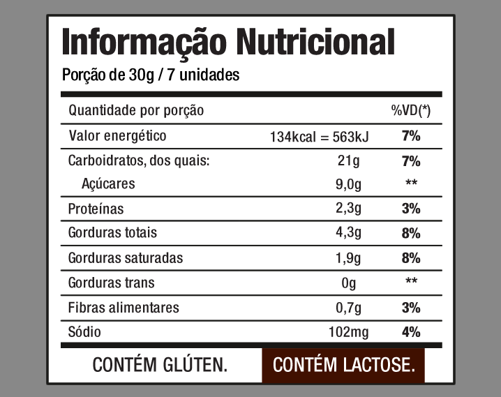 Aprenda a interpretar o rótulo dos alimentos Aprendi no Senac